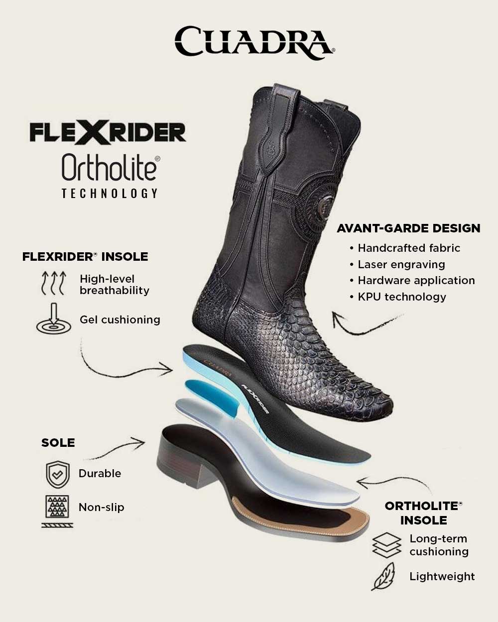 Luxury Honey Rodeo Boot In Genuine Poisson And Bovine Leather