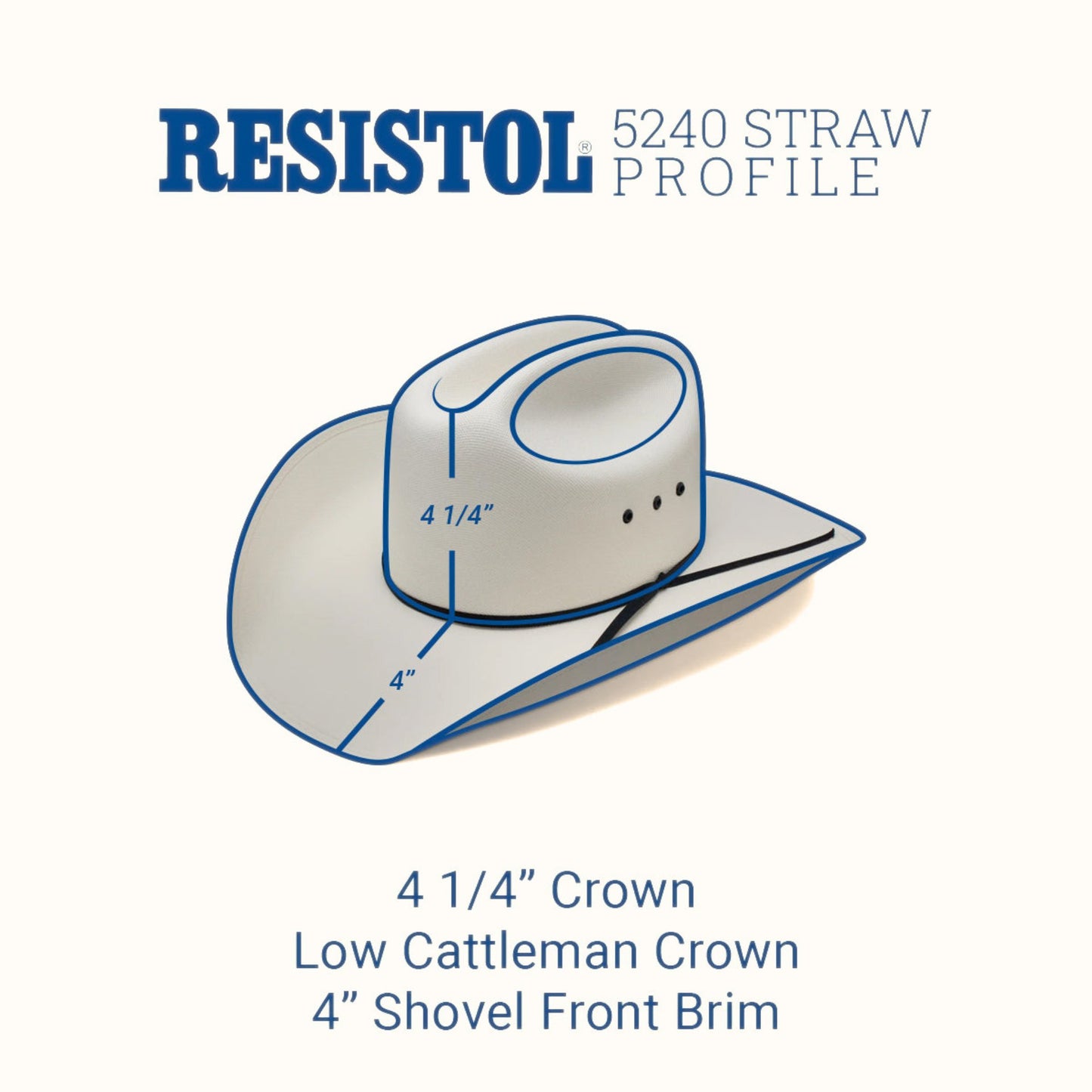 Resistol Cantrell Cowboy Hat Beige product tag view