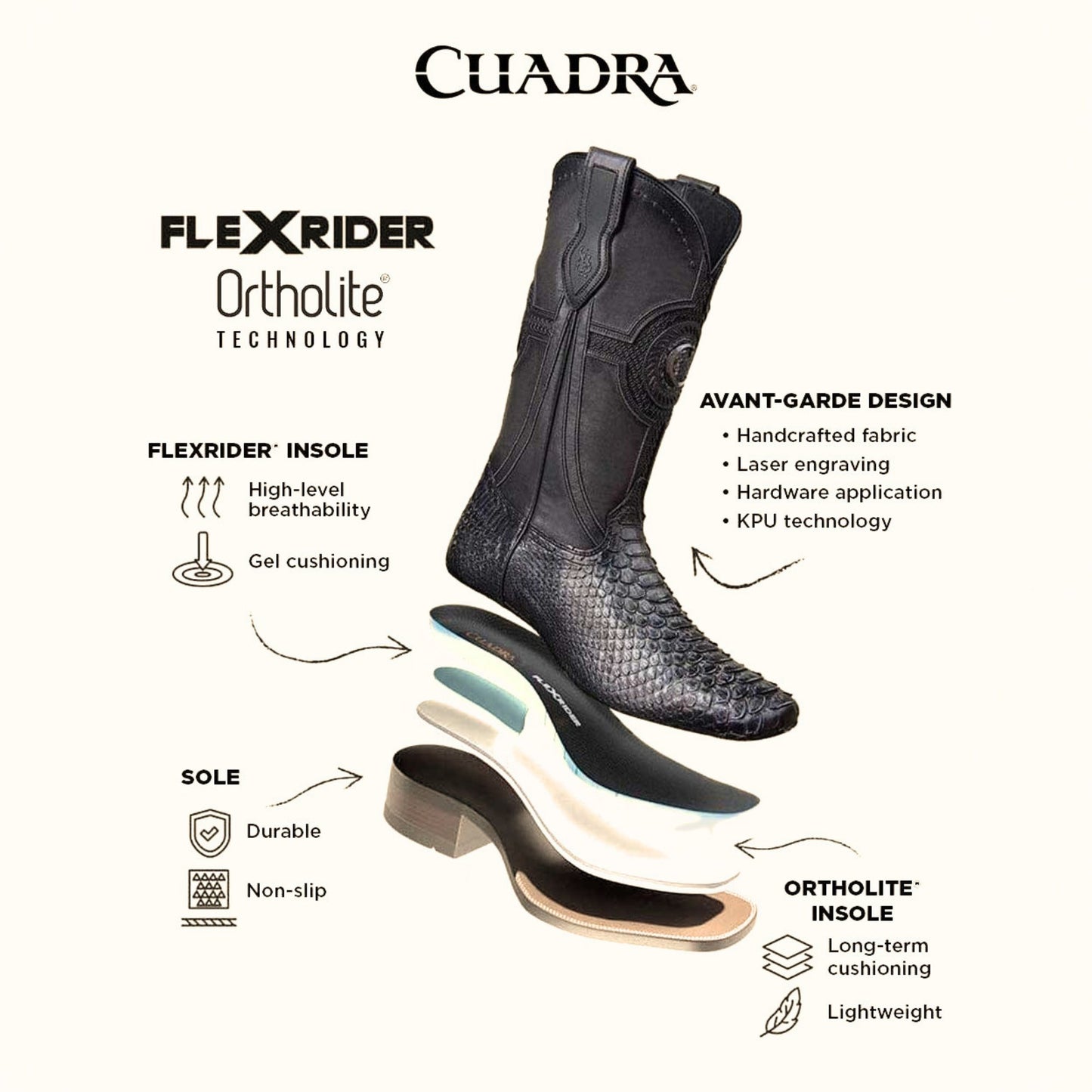 Cuadra Men’s Western Rodeo Black Bison Leather Boots comfort insole technology