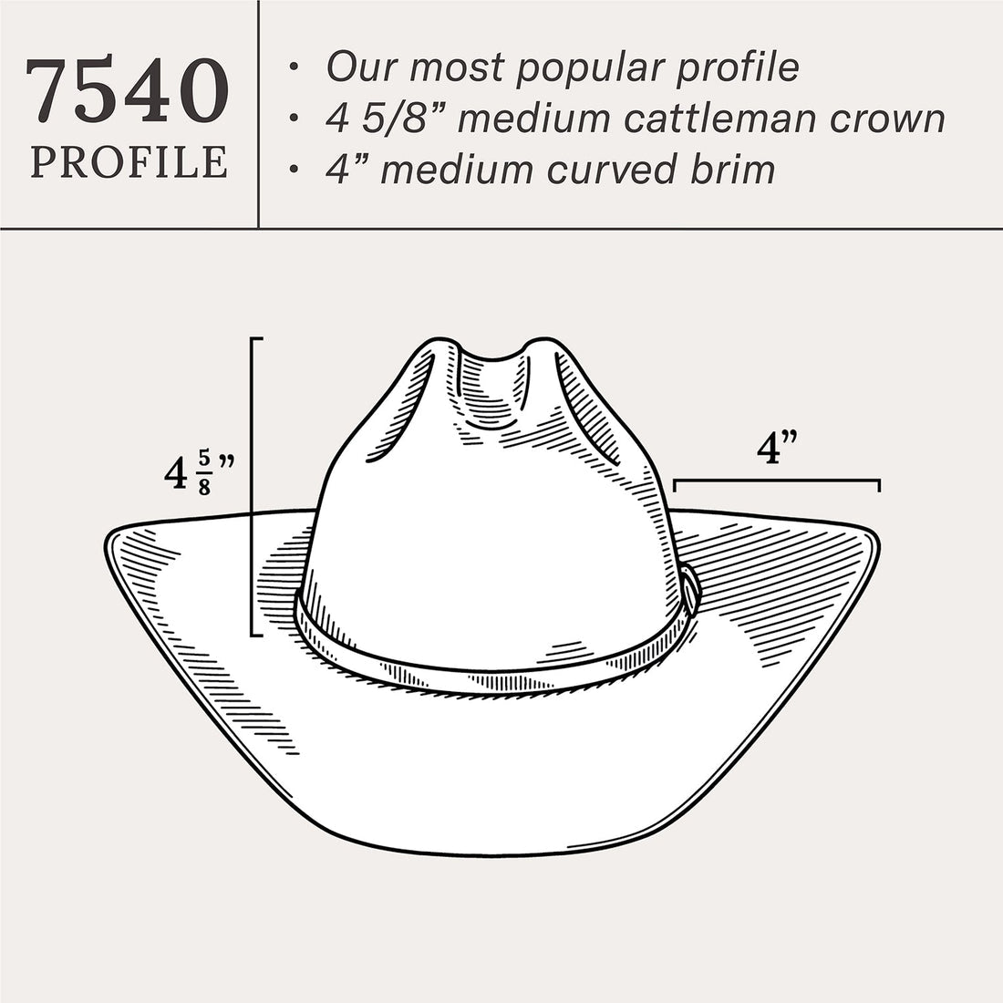 Stetson Deadwood 4X Black Cowboy Hat shape and brim diagram card