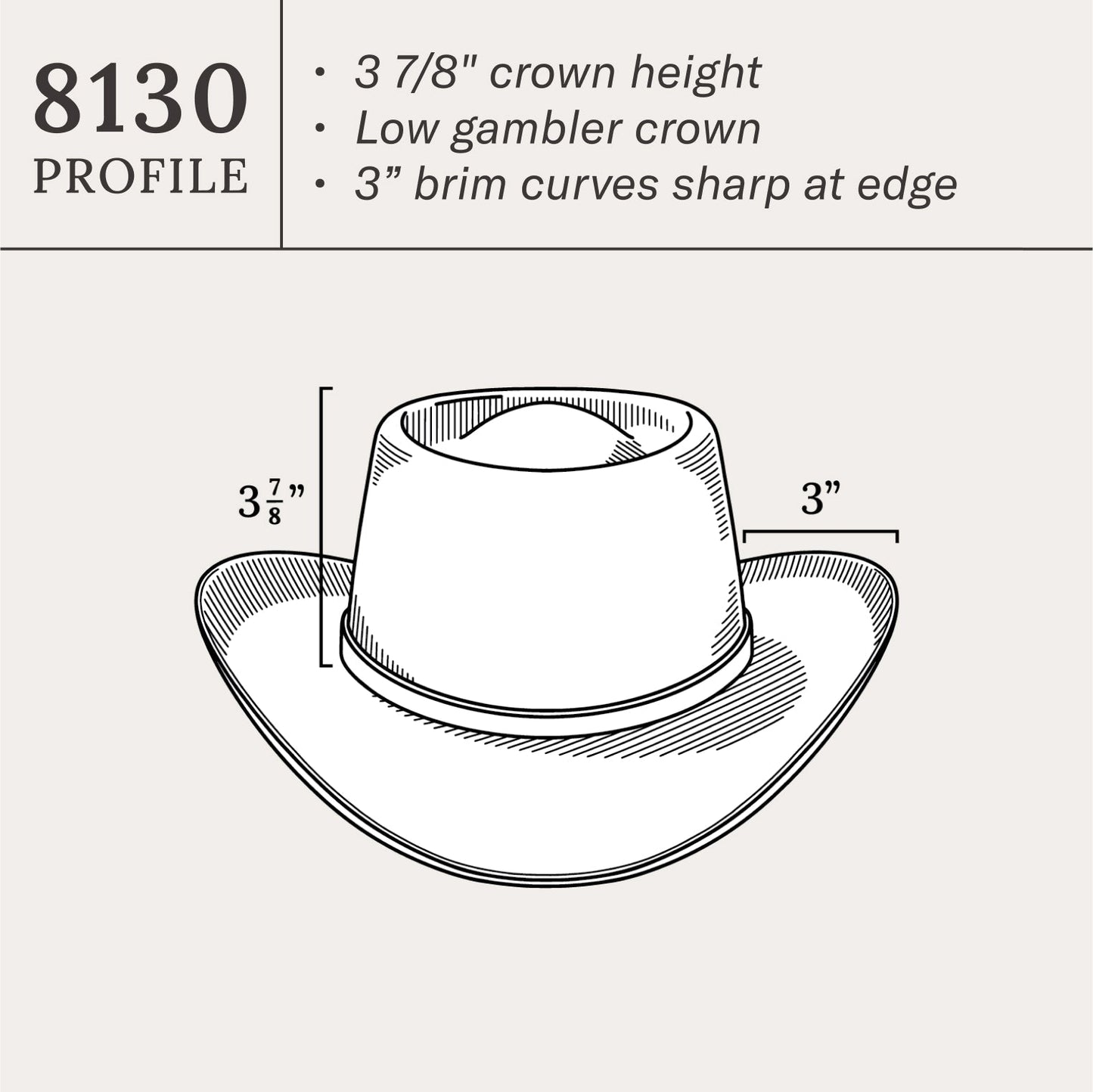 Royal Flush 10X Straw Cowboy Hat