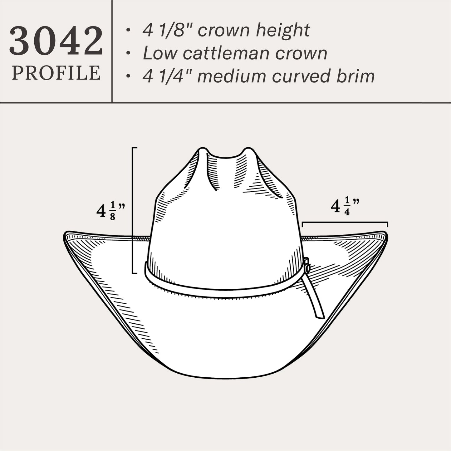 Stetson Brookwood 10X straw cowboy hat product specification card