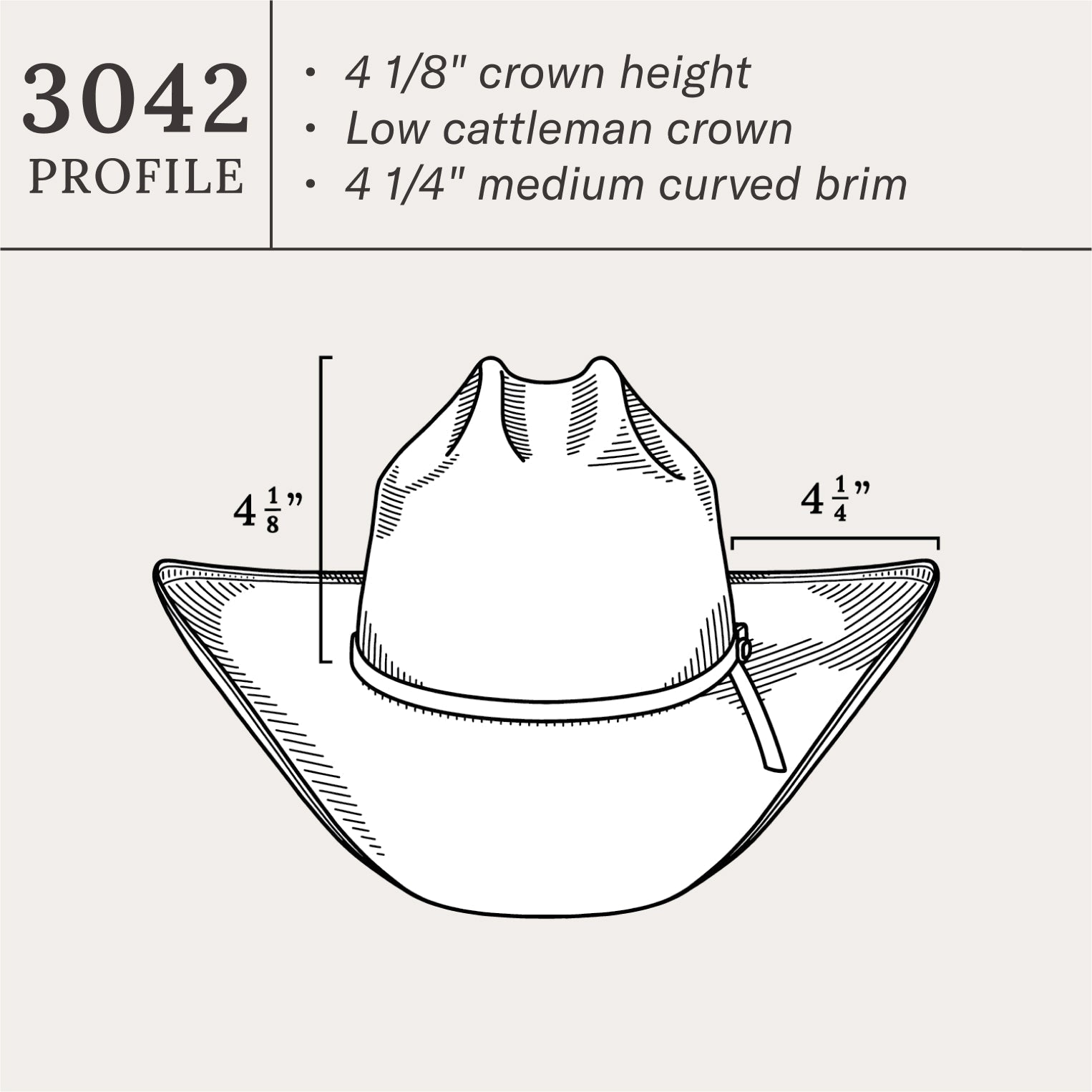 Stetson Brookwood 10X straw cowboy hat product specification card